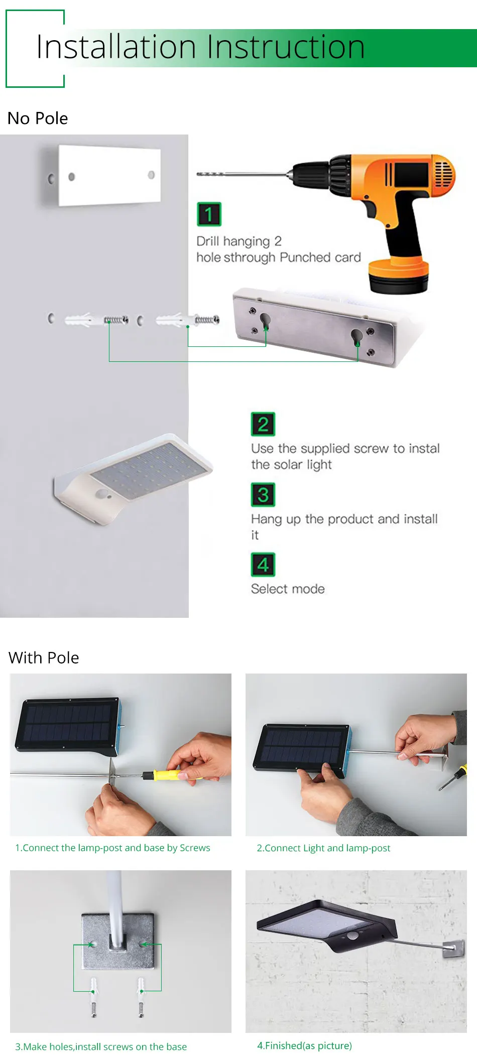 Poderoso ao ar Sensor de Movimento à Prova Painel de Luminária Luz da Parede Regulável Livre Lâmpadas Solares Jardim d' Água Controlador Esgrima 6 v 2.5 w 20 Cheap Lâmpadas solares