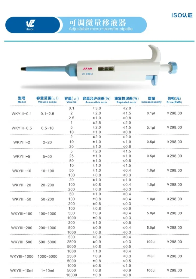 WKYIII-5 одноканальная ручная Регулируемая пипетка 5-50ul пипетка 2-20ul/10-100ul/1000-5000ul/1-10 мл, получите 3 наконечника