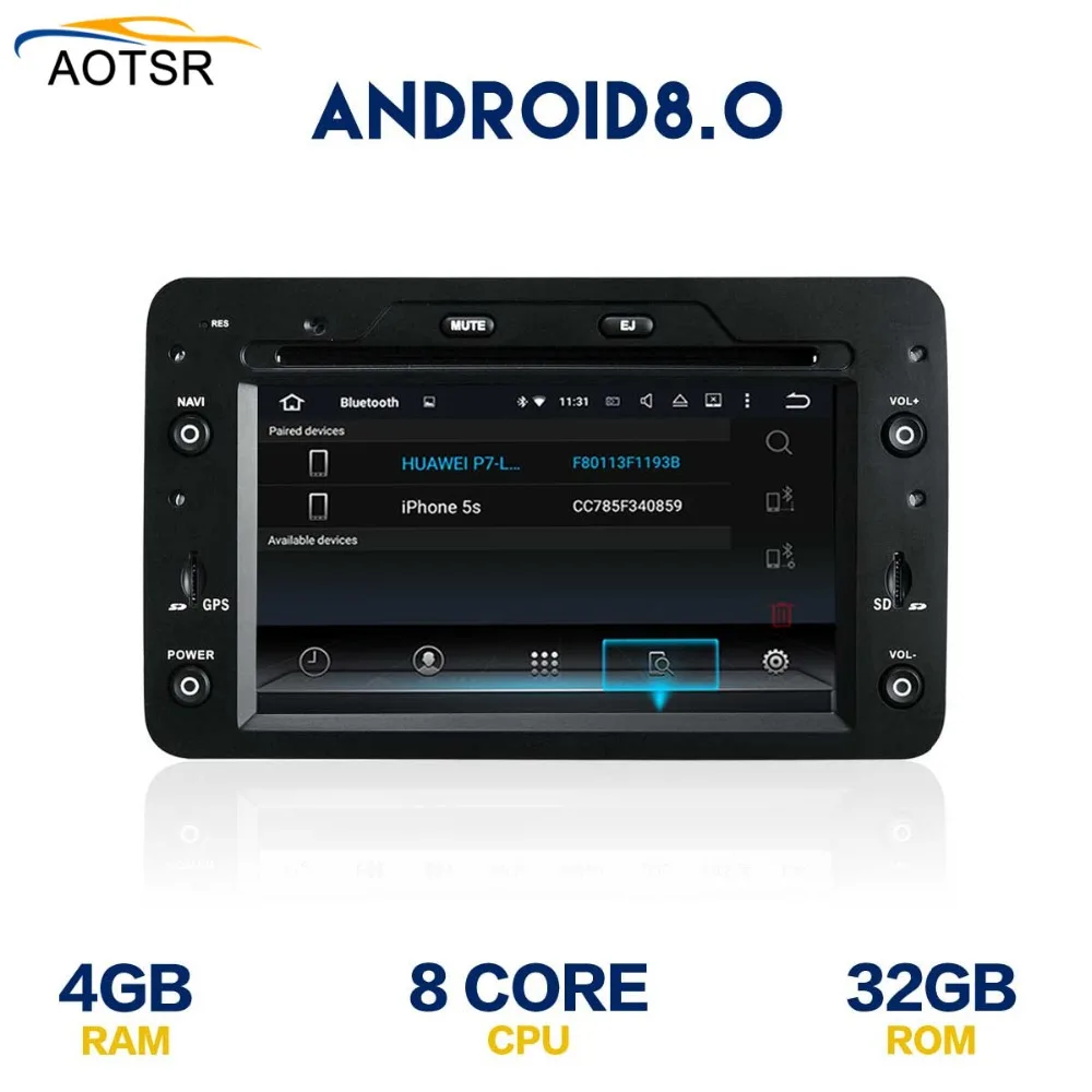 Perfect Android 8.0 Car dvd player head unit For Alfa Romeo Spider Alfa Romeo 159 Brera 159 2006+ Sportwagon GPS Navigation radio stereo 2
