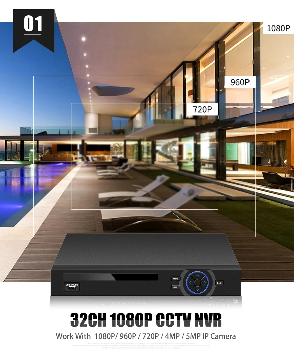 Besder 32CH 1080P CCTV NVR 5M 3M 1080P 960P 720P DVR сетевой видеорегистратор H.264 Onvif для ip-камеры 2 SATA XMEYE P2P Cloud