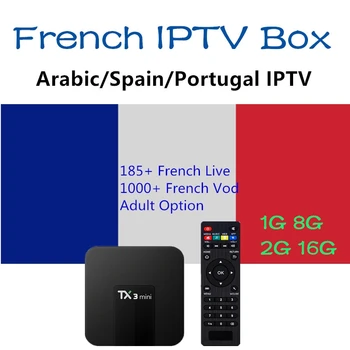 

TX3mini Android TV Box Amlogic S905W +1 Year French Arabic German PT IPTV Subscription France IPTV 5000Live+3500VOD WiFi TV Box