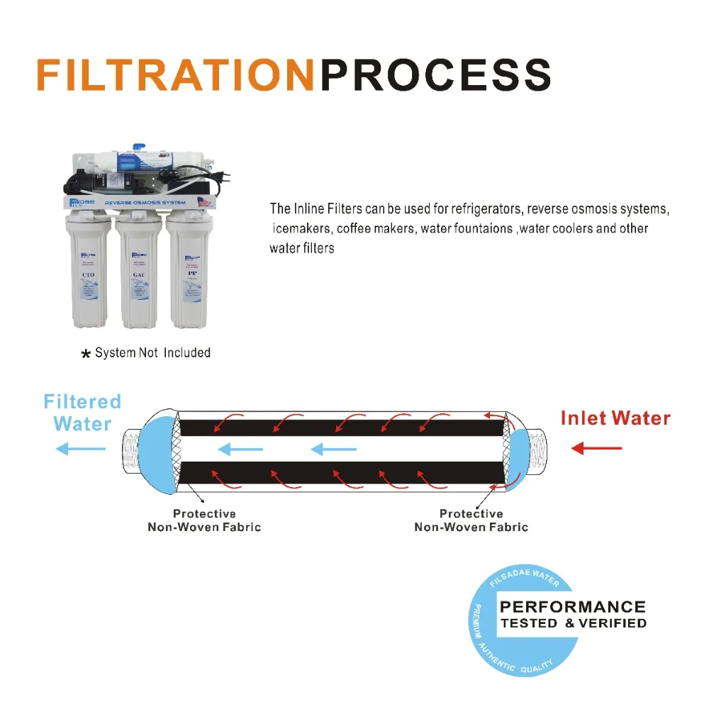 filtro universal 2000 gal 2 od x 03