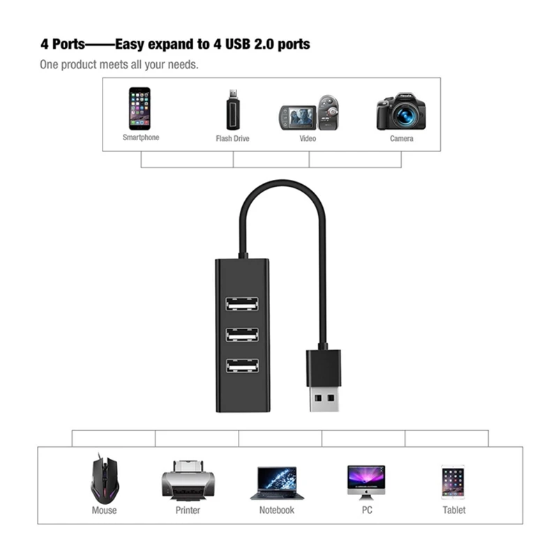 Высокоскоростной тонкий 4 порта USB 2,0 концентратор usb-разветвитель с кабелем для ноутбука ПК компьютер USB адаптер