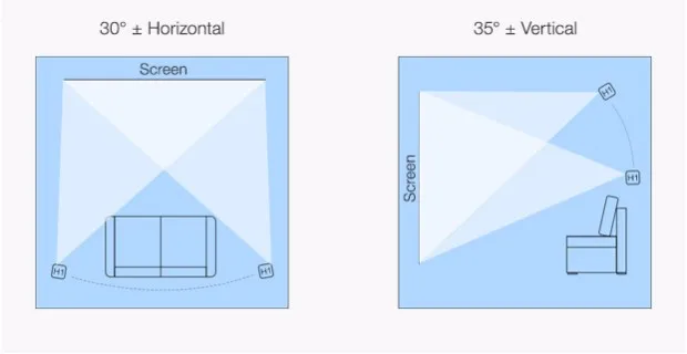 XGIMI H1 4K Projector (5)