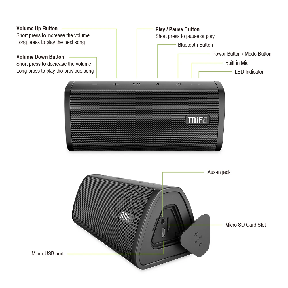 Mifa Портативный Bluetooth Динамик Портативный Беспроводной громкий Динамик звук Системы 10 Вт музыке стерео объемного Водонепроницаемый открытый Динамик