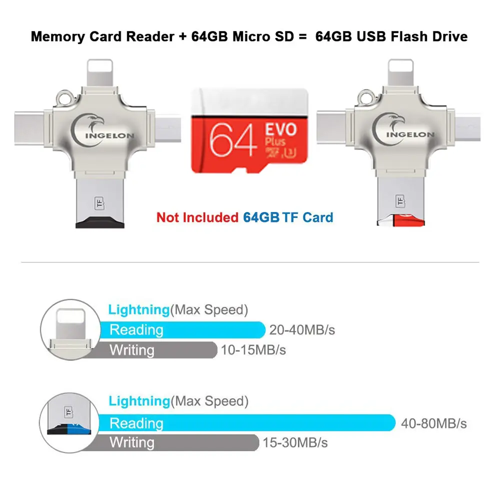 Ingelon Metal SD Card Reader microsd memory OTG Card adapter for iphone ios tipo c micro 3