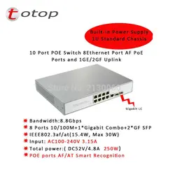 Хорошее качество 10-Порты и разъёмы 10/100 м POE коммутатор, 8 Порты и разъёмы POE, 1 Порты и разъёмы Gigabit Ethernet, 2 Gigabit SFP LC, SC, вывода PoE 15,4 Вт бюджет 250 Вт