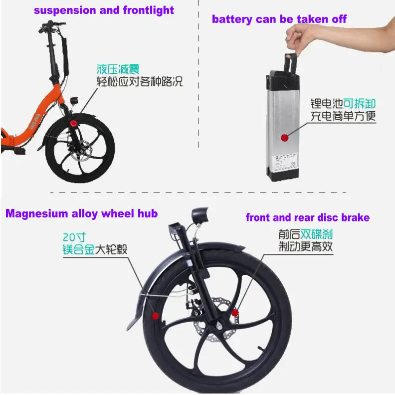 Best 20inch folding electric bike with display and suspension electric bicycle with pedal+lithium battery for two person disc brake 2