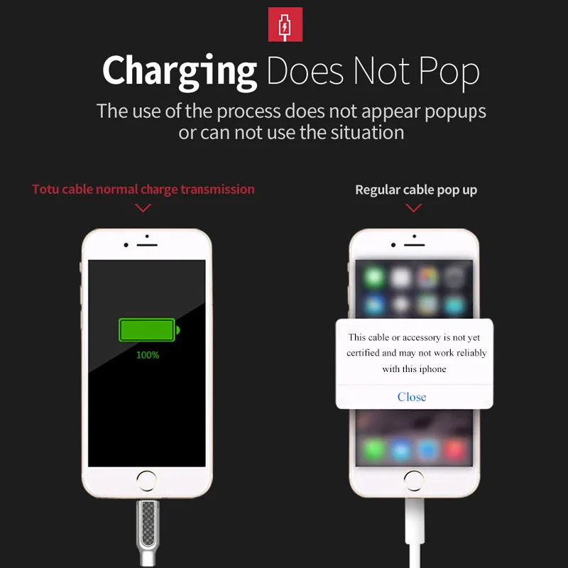 TOTU USB кабели для iPhone кабель зарядное устройство 2.4A цинковый сплав плетеный провод