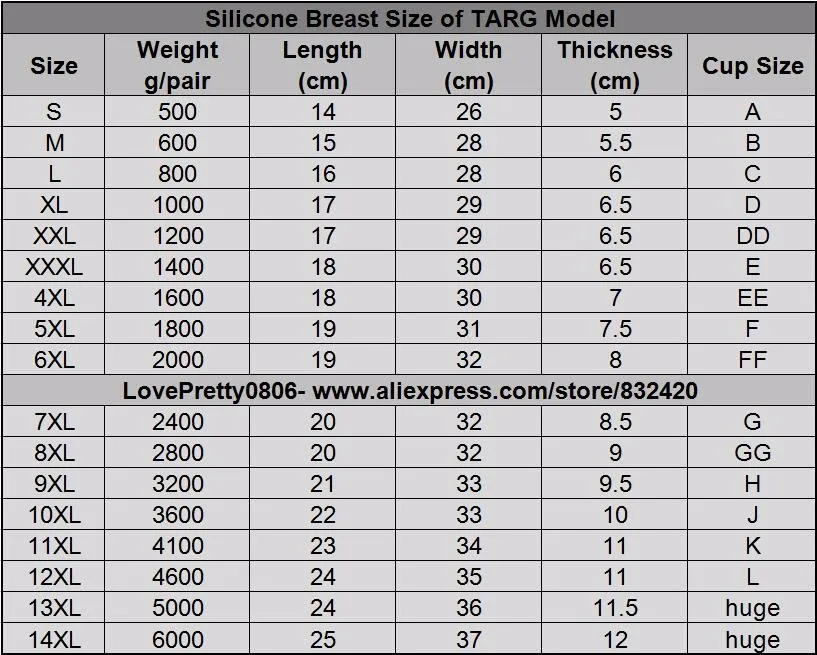 artificial breast forms