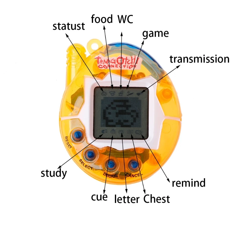 1 PC LCD Virtual Digital Pet Handheld Electronic Game Machine Toy With Lanyard 1 PC LCD Virtual Digital Pet Handheld Electronic Game Machine Toy With Lanyard