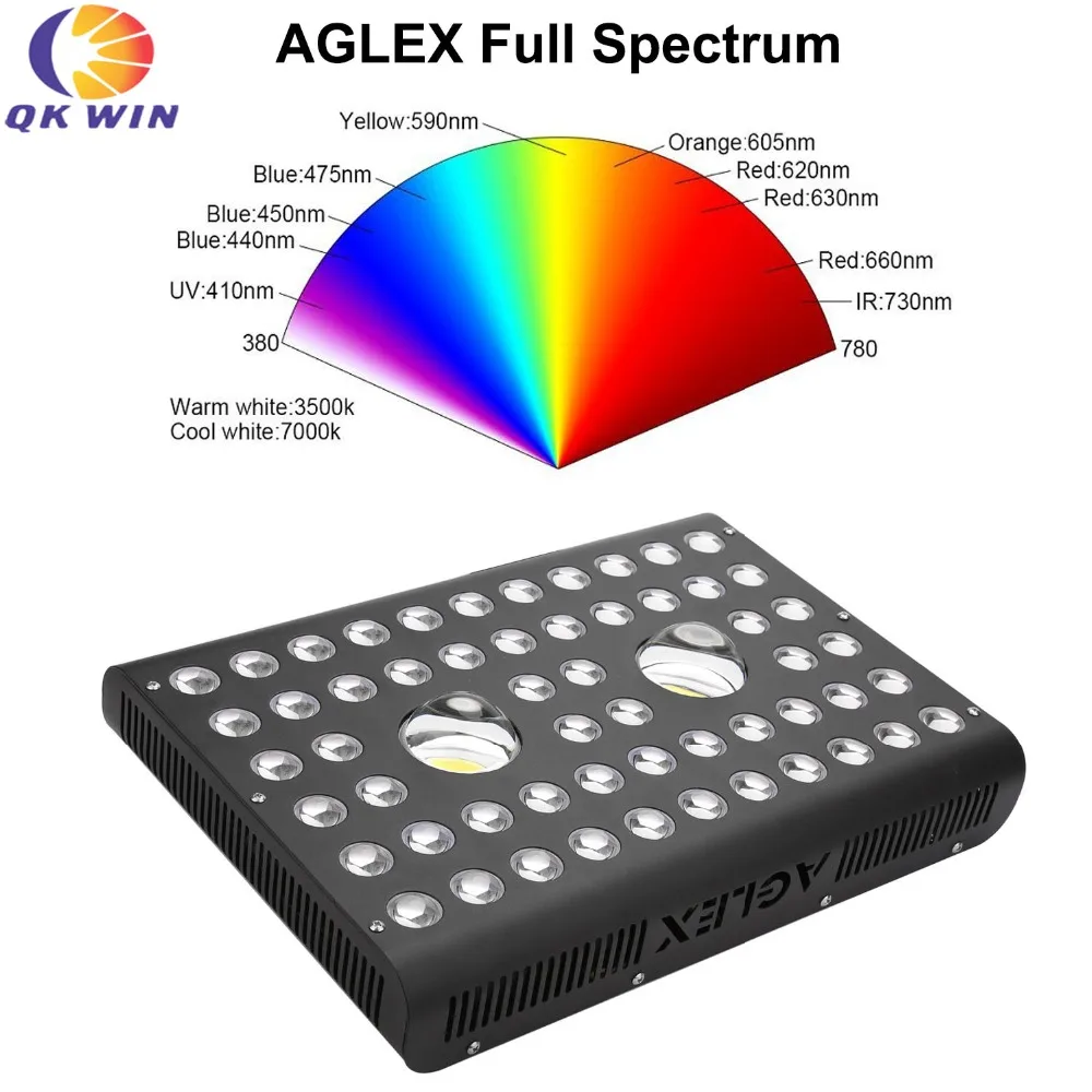 New Design AGlex COB LED GROW LIGHT 1200W bridgelux COB ...