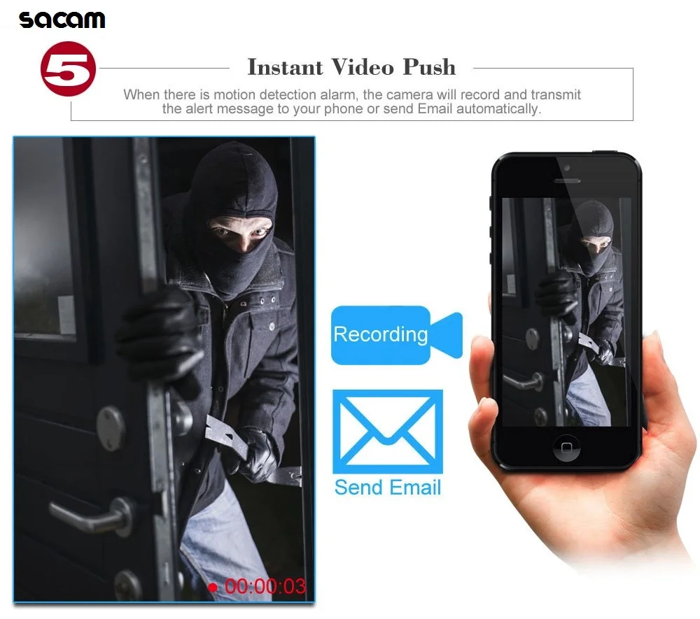 wifi security camera kit