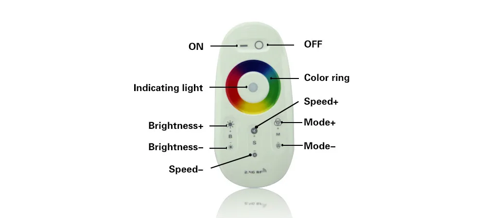 Free Shipping wall mounted LED controller Touch panel RGB 12V/24V18A Wireless 2.4G Remote 216Watts for Strip | Освещение