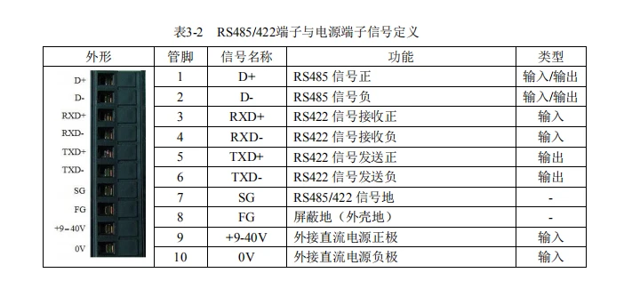 Многоглавный общий сервер последовательного порта и шлюз MODBUS TCP/RTU сетевой порт-последовательный порт-порт питания трехполосная полная