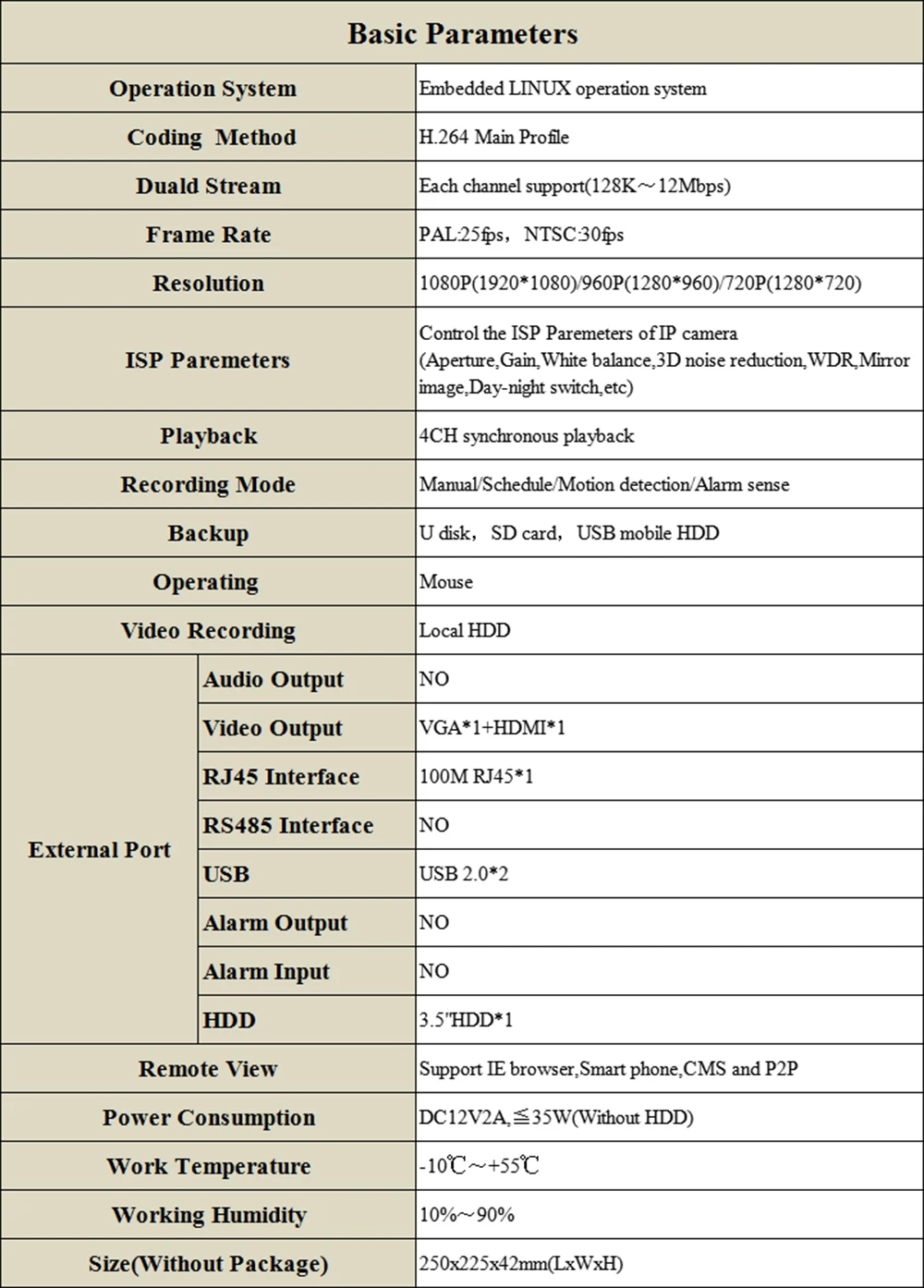 Evolylcam 4CH/8CH NVR Беспроводная 2MP 1080P ip-камера Onvif P2P WiFi наружная IR Bullet камера видеонаблюдения CCTV система Комплект