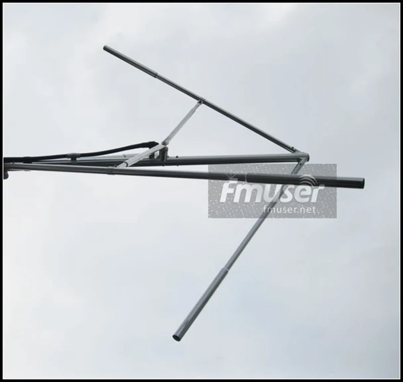 CP100 circular polarized antenna12