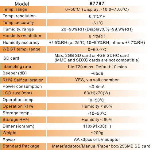 Az-87797 Desktop промышленных влажности Температура метр wbgt SD карты Регистратор