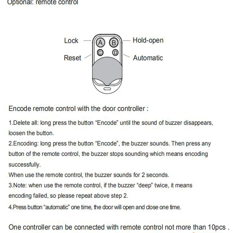 remote control