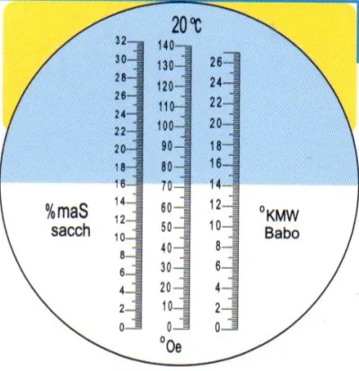 Рефрактометр OE винный спиртовой измеритель Брикса Salinometer прибор для