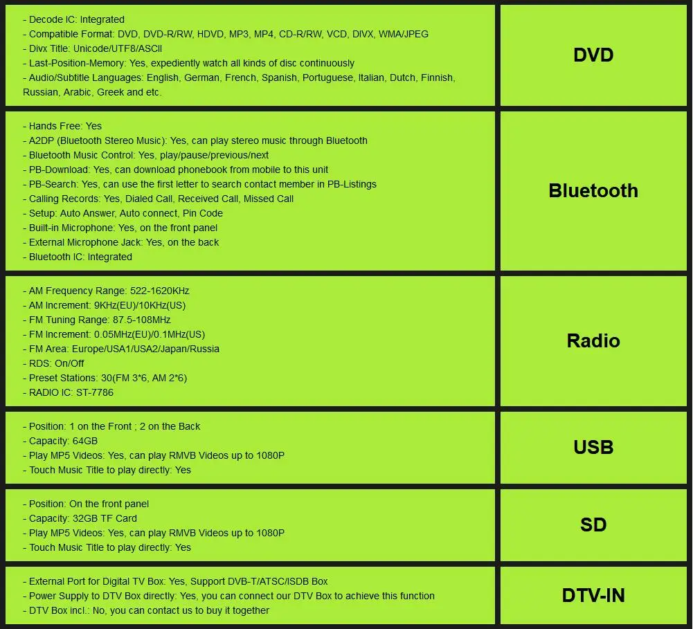 Ossuret " двойной Din сенсорный экран FM/AM радио Wince автомобильный стерео dvd-плеер gps Navi для GMC Yukon Acadia Chevy 2007-2012 SWC RDS