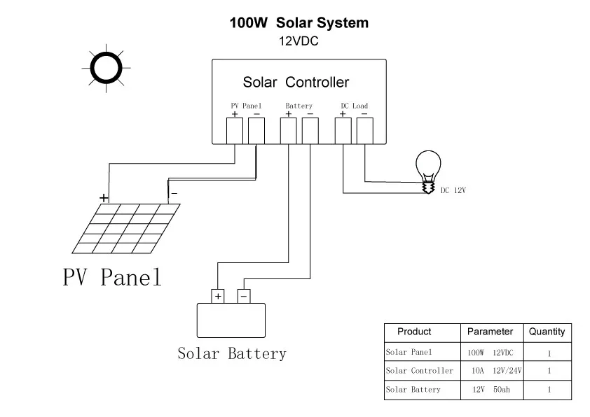 HTB1V1ZQJpXXXXbSXpXXq6xXFXXXI