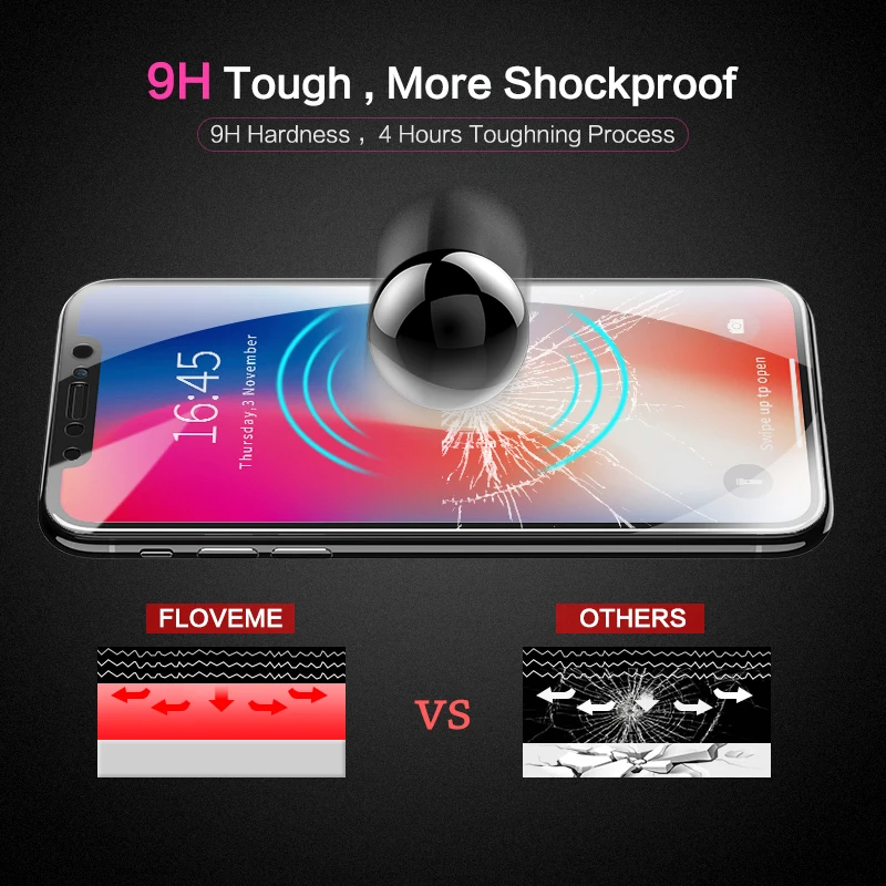 FLOVEME-Tempered-Glass-For-iPhone-X-Xs-Plus-Glass-9H-0-25mm-Full-Cover-Screen-Protector (1)