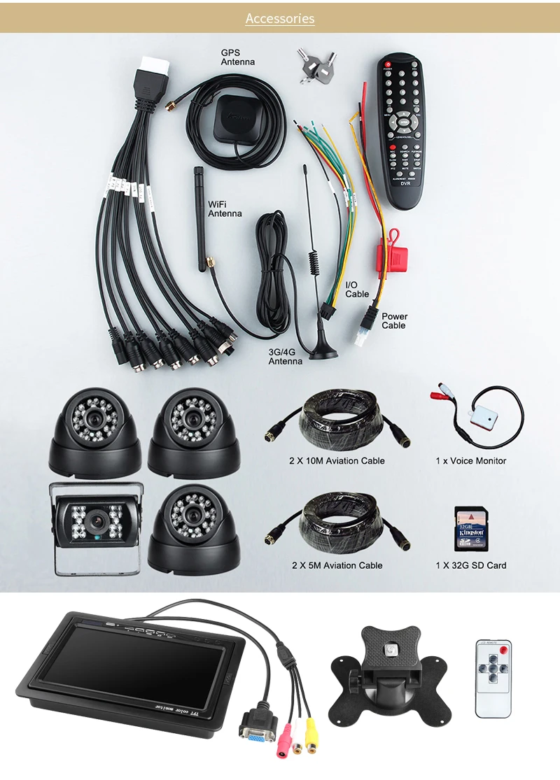CCTV 1080P AHD Car Mobile Dvr Kits 3G GPS Wifi SD Card 4CH Video/Audio Input Remote Car Dvr Recorder Software/ Cmsv6 Free