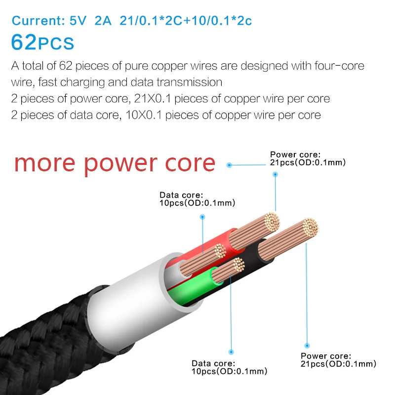Кабель Micro USB HANNORD 2 А кабель для быстрой зарядки и передачи данных