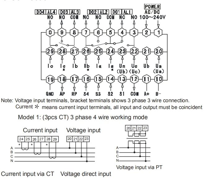 ct1