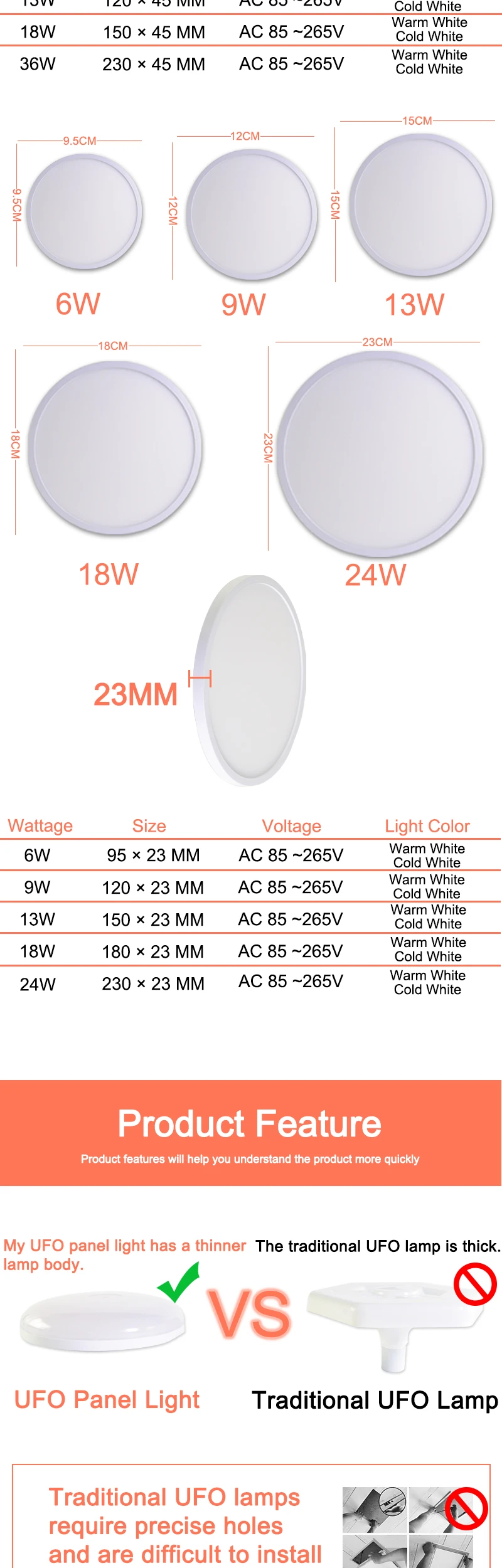 LED Panel Lamp LED Ceiling Light 36W 24W 18W 13W 9W 6W AC85-265V round ceiling light Surface Modern led Lamp for indoor lighting