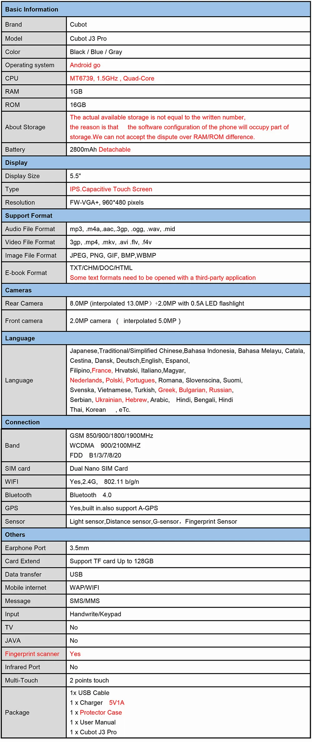 Basic-Information-Cubot-J3-Pro-1