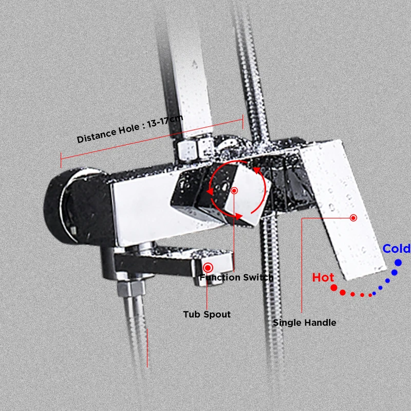 waterfall valve