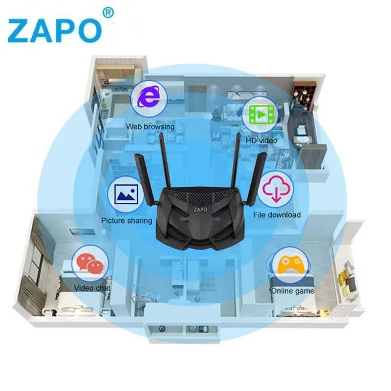 ZAPO широкий диапазон 2,4 г/5 г Wi-Fi AC 2600 Мбит/с USB Flash мульти-Сервис СВЕТОДИОДНЫЙ маршрутизатор рассеивание тепла 4 антенны с высоким коэффициентом усиления