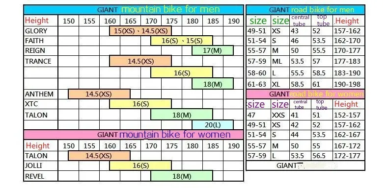 Top mountain bike parts 26er 17inch carbon frame aluminum alloy frame mountain bike frame bike MTB bicycke 39 2 Top mountain bike parts 26er 17inch carbon frame aluminum alloy frame mountain bike frame bike MTB bicycke 39 2