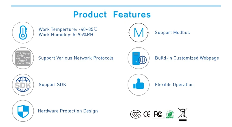 HF2211 последовательный порт сервер RS232/RS422/RS485 к WiFi/Ethernet преобразования поддержка TCP/IP/Telnet/Modbus TCP протокол