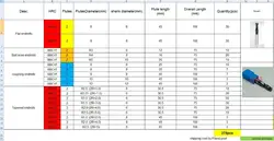 278 шт. брюки фрезы и черновой отправить по Финляндии POST с бесплатной доставкой; (два пакета)