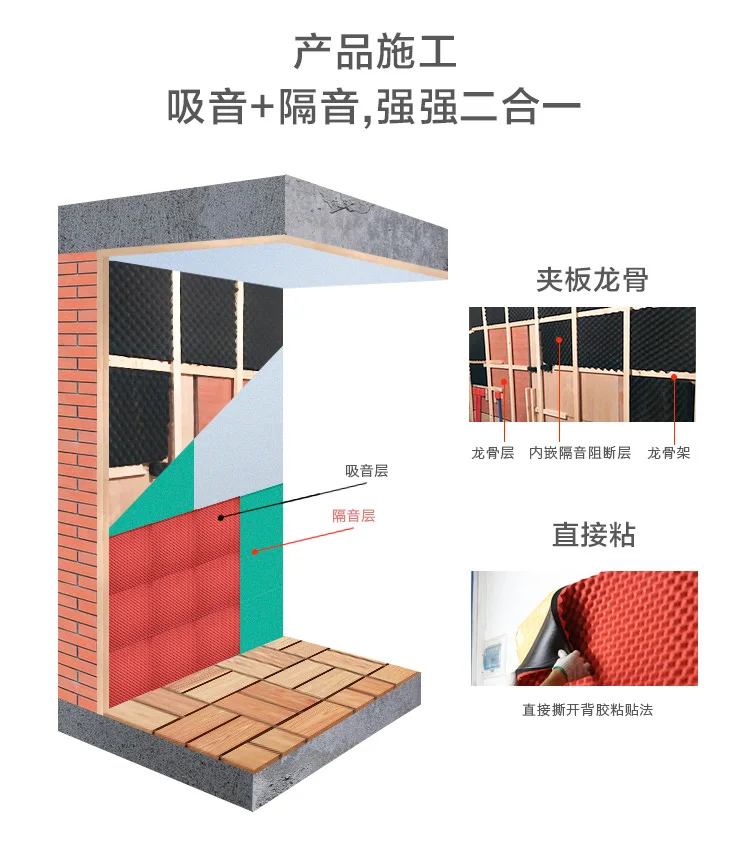 Акустическая изоляция акустического изоляционного материала акустическая волна абсорбер Хлопок Черное яйцо Хлопок Огнестойкий самоклеющийся