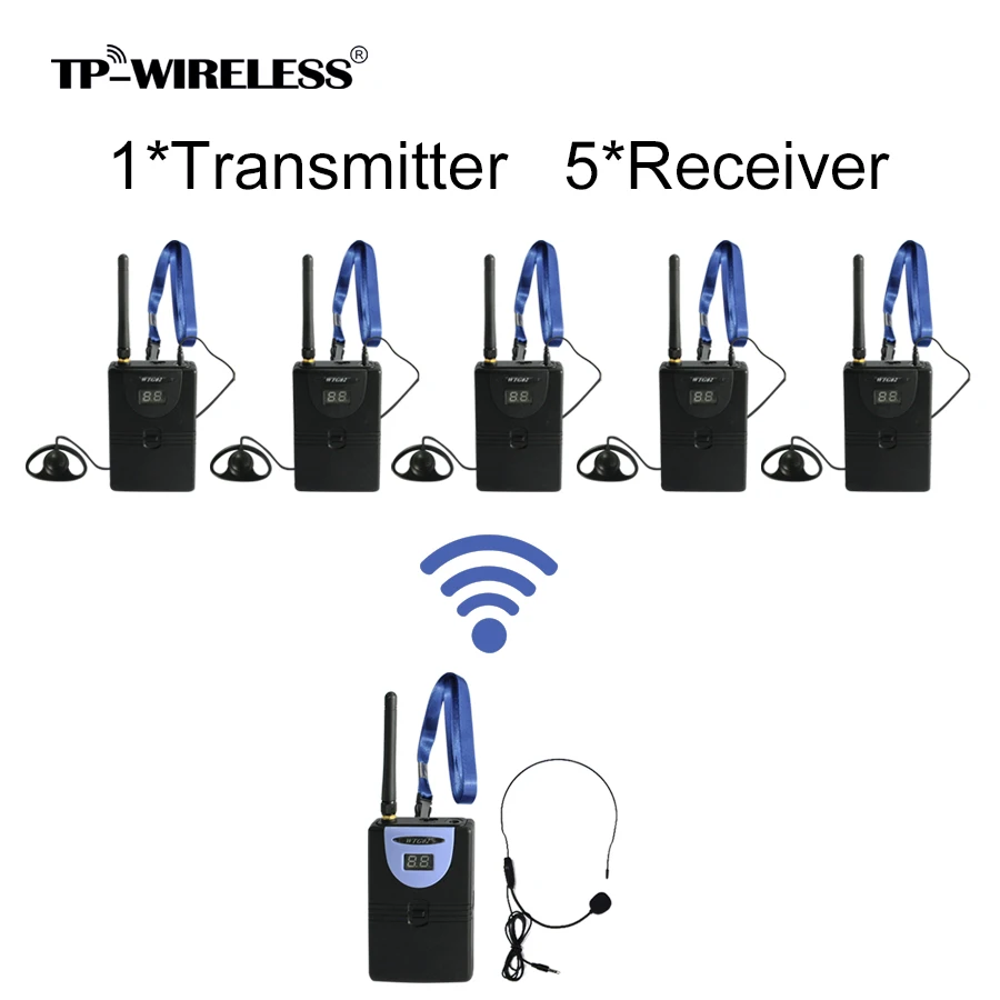 TP-WIRELESS 2.4GHz Audio Tour Guide System Wireless Translation System 1 transmitter + N Receiver + 1 Microphone + N earphones Wholesale Consumer Electronics