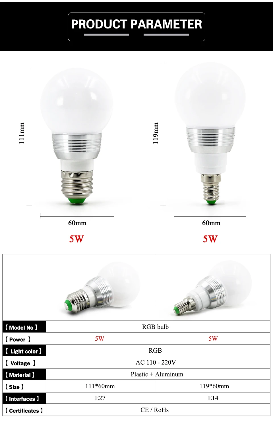 EnwYe E27 E14 светодиодный RGB лампа AC110V 220V 3W 5W точечный светильник с регулируемой яркостью волшебный праздник RGB светильник ing+ ИК пульт дистанционного управления 16 цветов