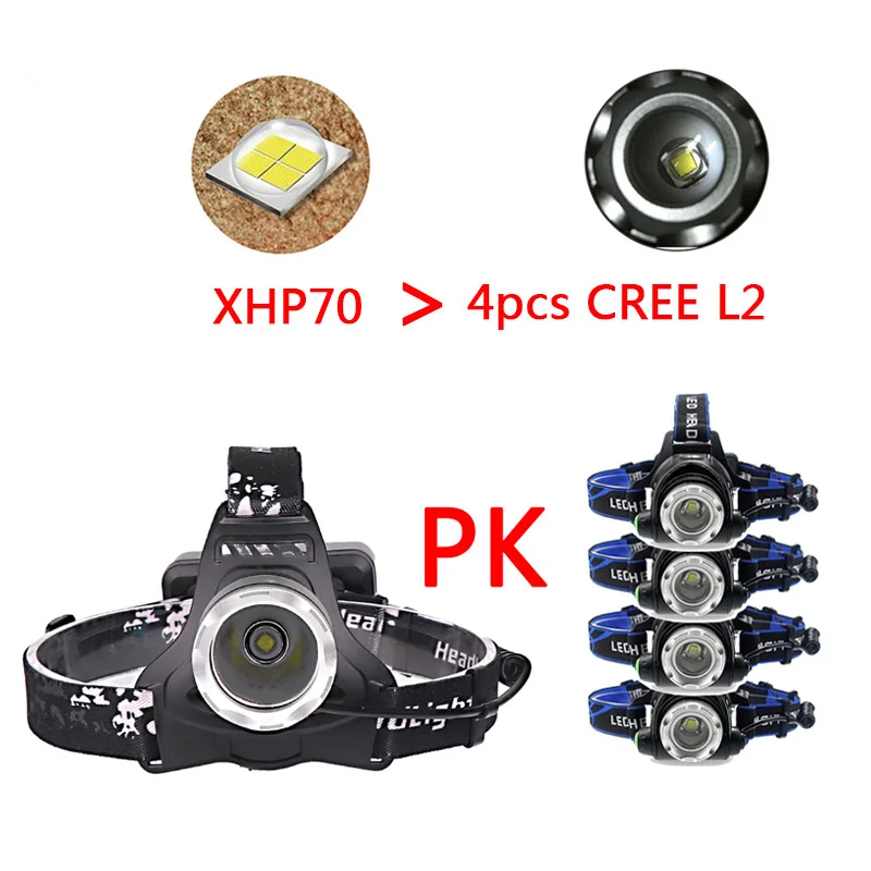 Z20 Litwod 2810 32 Вт чип XHP70 светодиодные фары высокой мощности 32000lum мощный головной