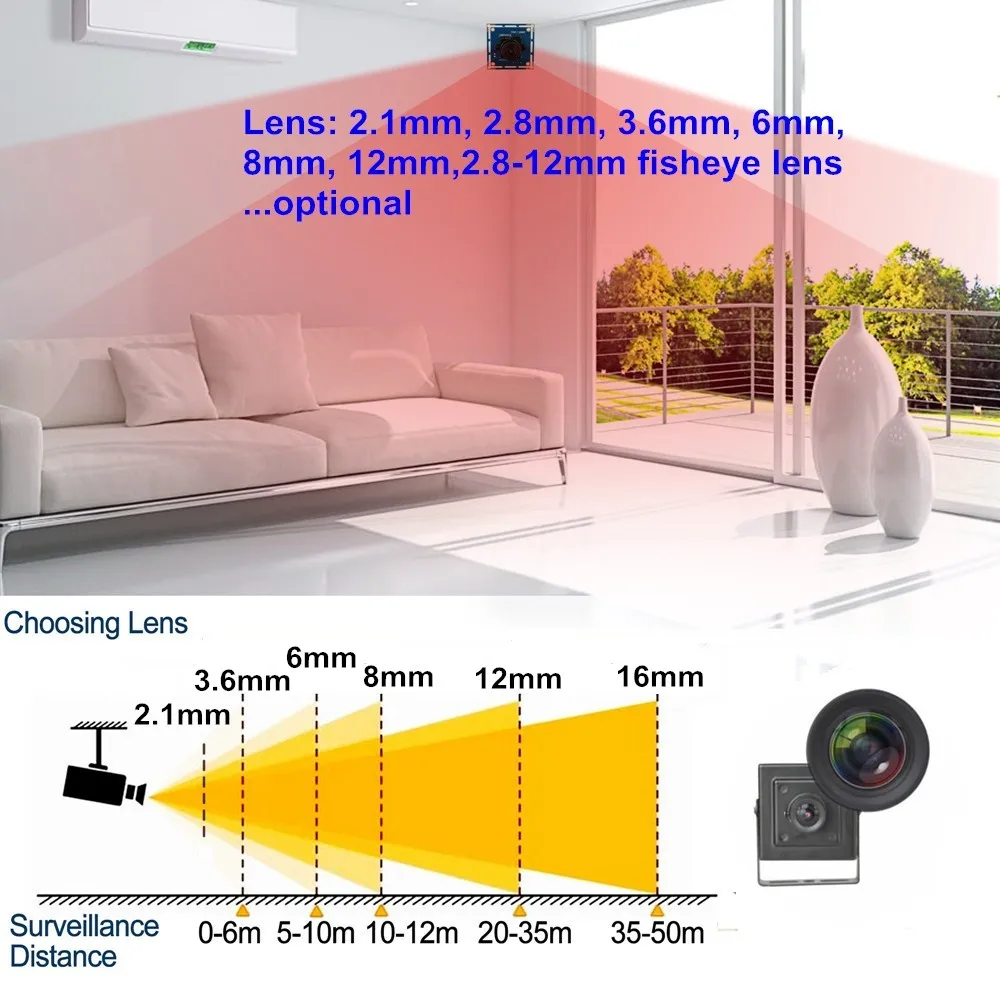 usb camera mini