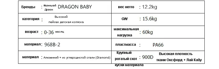 Dragon Baby детская коляска высокий пейзаж может сидеть и откидывать амортизатор сложить новорожденного коляска четыре сезона универсальный