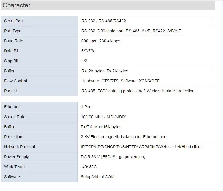 LPSECURITY USR-N510 1 порт RS232 485 422 последовательный к TCP IP Ethernet конвертер промышленного класса