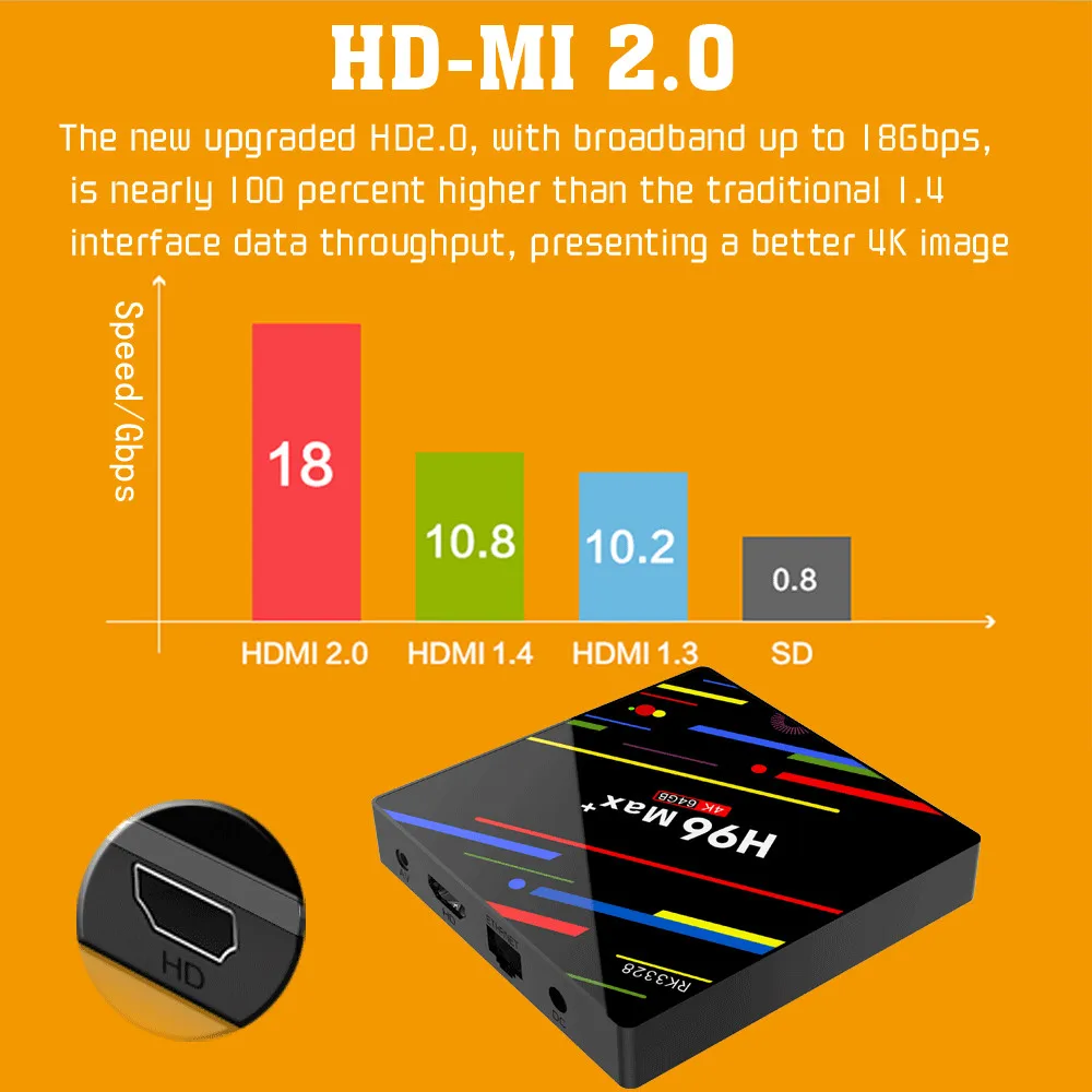 Wifi Смарт ТВ приставка H96 Max+ медиаплеер Bluetooth 4,0 2,4/5G RK3328 четырехъядерный для Android 9,0 ТВ приставка 4K H96 MAX Plus
