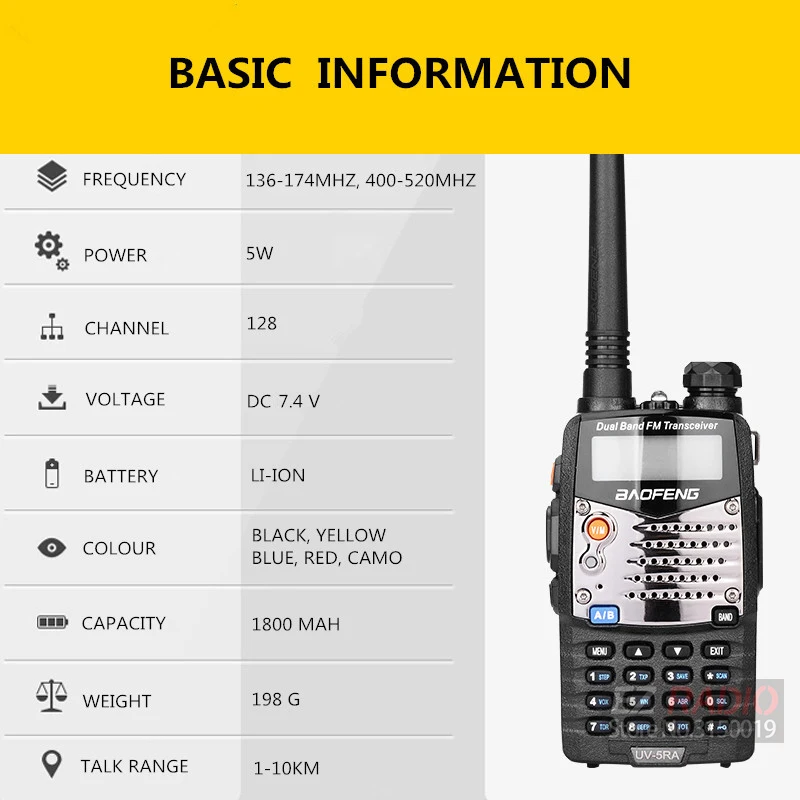 Портативная рация Baofeng UV-5RA портативная CB радио UV5RA 136-174 МГц и 400-520 МГц baofeng UV-5R обновление UV 5RA радиостанции UV5R