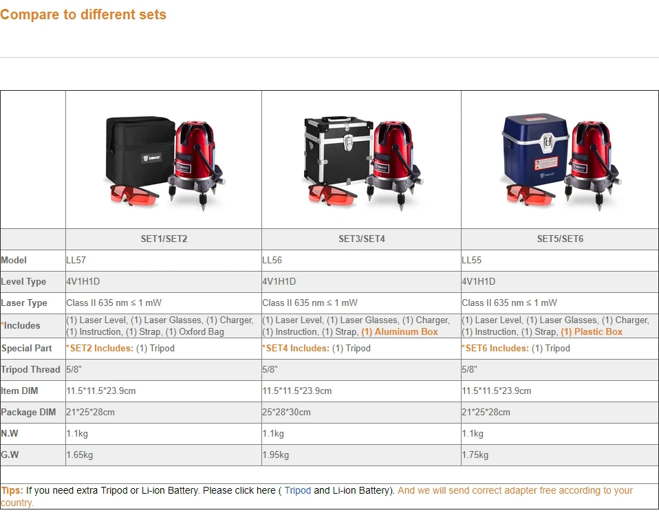 DEKO-LL5-Series-5-Line-6-Points-Red_Green-Laser-Le_03