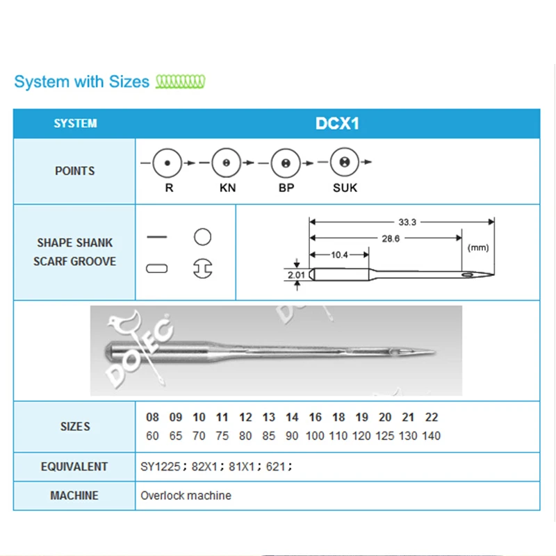 Швейные иглы аксессуары 100 шт иглы/лот DCX1 SY1225 82X1 81X1 621 подходит для крышки-блокировки над замком промышленной швейной машины