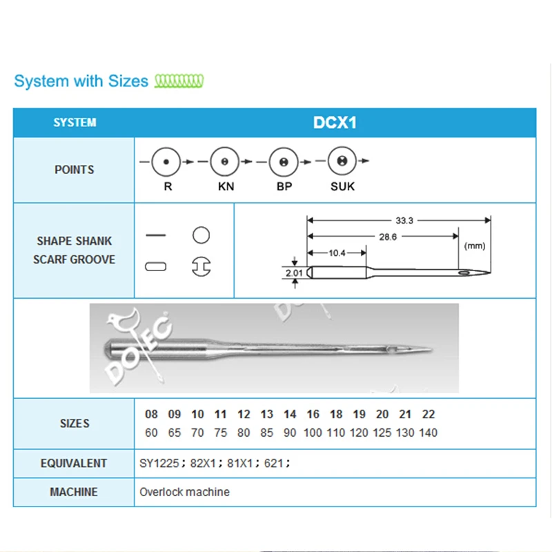 100 шт./партия иглы для швейных машин DCX1 SY1225 82X1 81X1 621|sewing needles|needles for sewingneedles sewing machine |