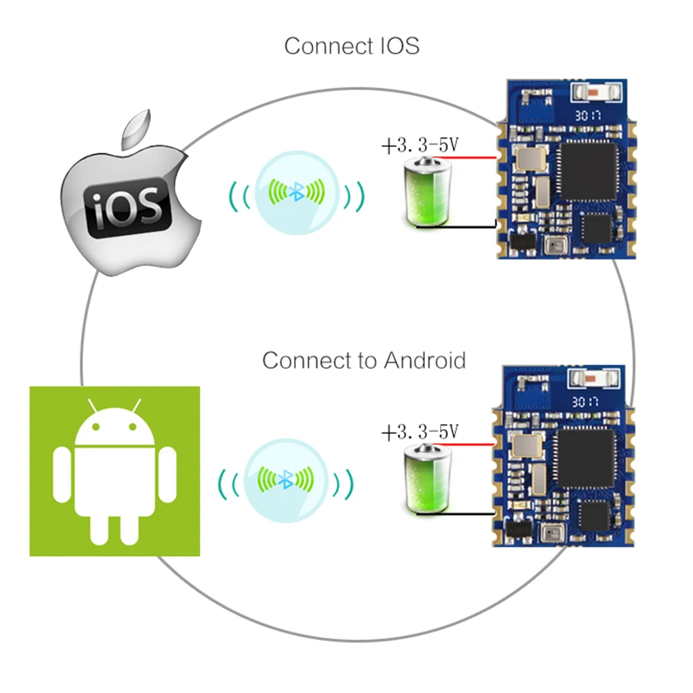 Bluetooth Инклинометр WT901BLE MPU9250 акселерометр + гироскоп магнитометр с низким